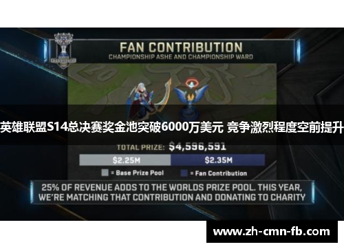 英雄联盟S14总决赛奖金池突破6000万美元 竞争激烈程度空前提升