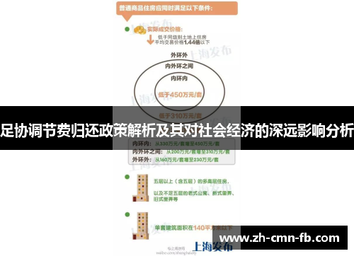 足协调节费归还政策解析及其对社会经济的深远影响分析