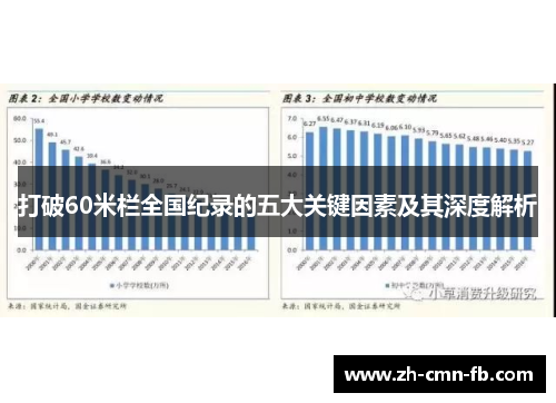 打破60米栏全国纪录的五大关键因素及其深度解析