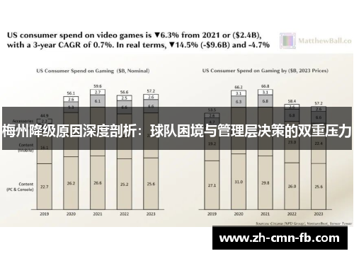 梅州降级原因深度剖析:球队困境与管理层决策的双重压力 梅州降级原因深度剖析:球队困境与管理层决策的双重压力