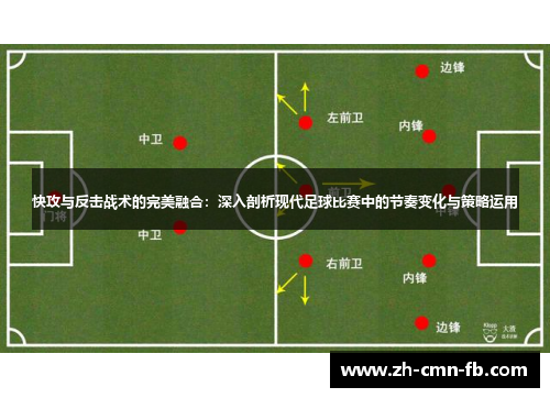 快攻与反击战术的完美融合：深入剖析现代足球比赛中的节奏变化与策略运用