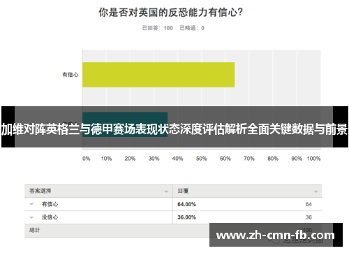 加维对阵英格兰与德甲赛场表现状态深度评估解析全面关键数据与前景 加维对阵英格兰与德甲赛场表现状态深度评估解析全面关键数据与前景