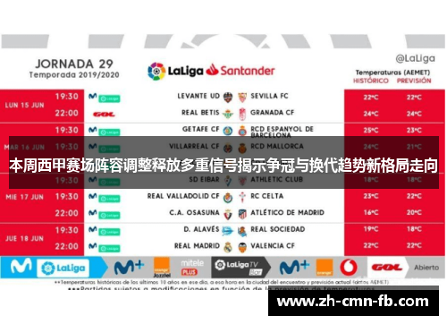 本周西甲赛场阵容调整释放多重信号揭示争冠与换代趋势新格局走向