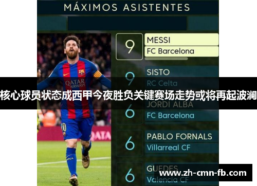 核心球员状态成西甲今夜胜负关键赛场走势或将再起波澜