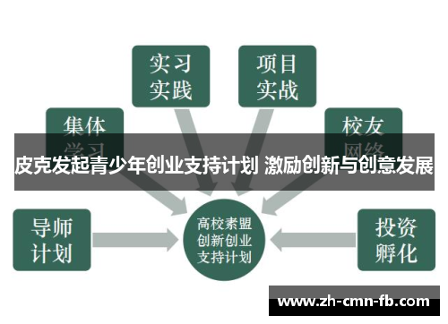 皮克发起青少年创业支持计划 激励创新与创意发展