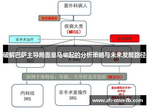 破解巴萨主导局面皇马崛起的分析策略与未来发展路径