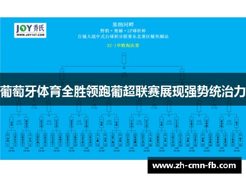 葡萄牙体育全胜领跑葡超联赛展现强势统治力