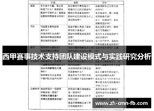 西甲赛事技术支持团队建设模式与实践研究分析